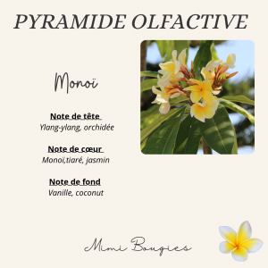 Bougie parfumée - Monoï des îles