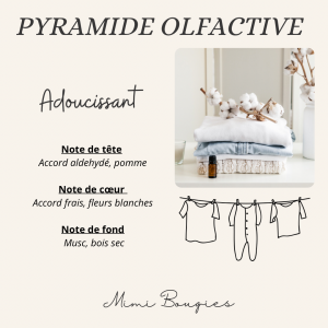Bougie parfumée - Adoucissant